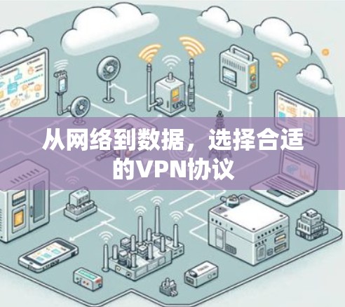 从网络到数据,选择合适的VPN协议 从网络到数据,选择合适的VPN协议