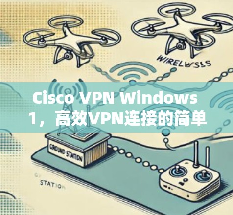 Cisco VPN Windows 1,高效VPN连接的简单指南 Cisco VPN Windows 1,高效VPN连接的简单指南