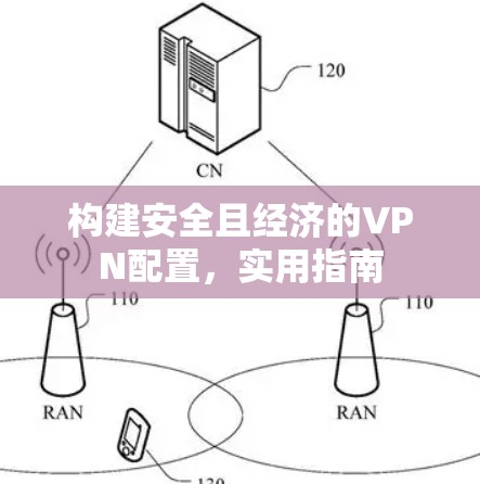 构建安全且经济的VPN配置,实用指南 构建安全且经济的VPN配置,实用指南