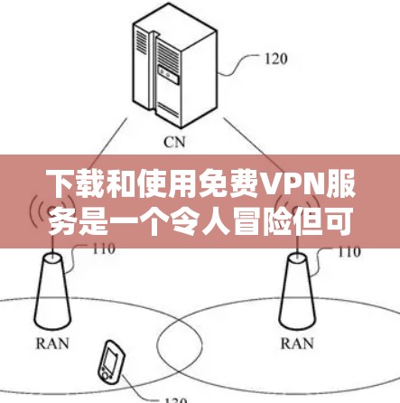 下载和使用免费VPN服务是一个令人冒险但可能有前途的选择。以下是一个逐步的建议指南,帮助你有效地下载和使用免费VPN 下载和使用免费VPN服务是一个令人冒险但可能有前途的选择。以下是一个逐步的建议指南,帮助你有效地下载和使用免费VPN