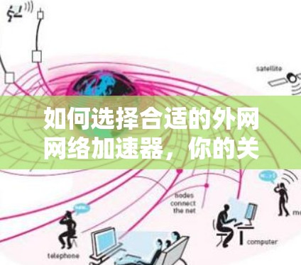 如何选择合适的外网网络加速器,你的关键选择因素 如何选择合适的外网网络加速器,你的关键选择因素