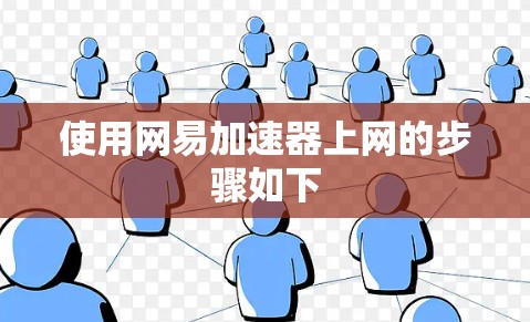 使用网易加速器上网的步骤如下