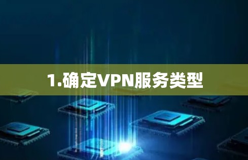 1.确定VPN服务类型 1.确定VPN服务类型