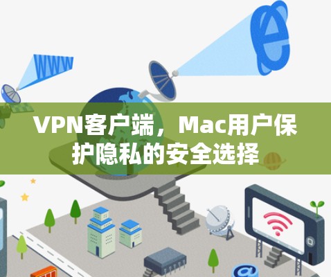 VPN客户端,Mac用户保护隐私的安全选择 VPN客户端,Mac用户保护隐私的安全选择