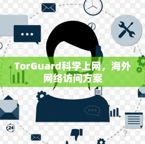 TorGuard科学上网，海外网络访问方案