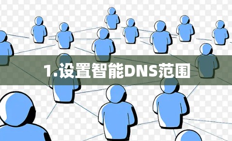 1.设置智能DNS范围 1.设置智能DNS范围