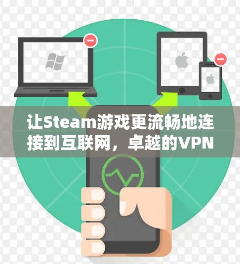 让Steam游戏更流畅地连接到互联网,卓越的VPN加速工具,为Steam游戏带来流畅体验 让Steam游戏更流畅地连接到互联网,卓越的VPN加速工具,为Steam游戏带来流畅体验