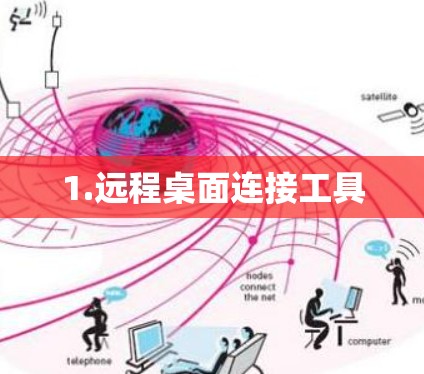 1.远程桌面连接工具 1.远程桌面连接工具