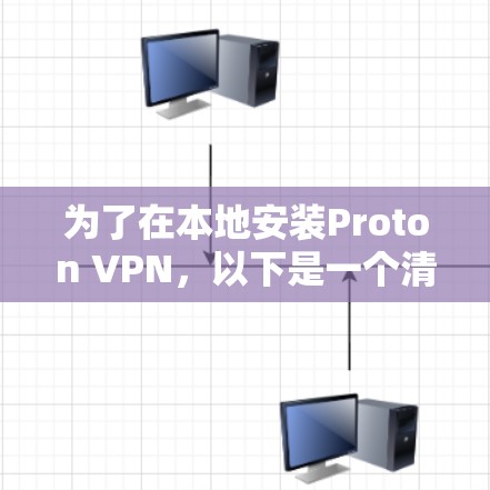 为了在本地安装Proton VPN，以下是一个清晰的步骤指南