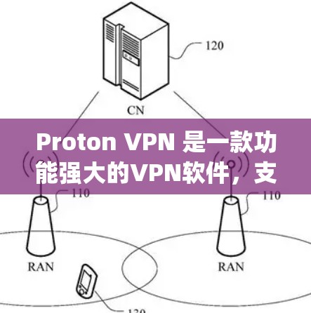 Proton VPN 是一款功能强大的VPN软件,支持多种协议,如HTTP、HTTPS、PGP、Zipsec 等。以下是使用 Proton VPN 安装步骤的详细指南 Proton VPN 是一款功能强大的VPN软件,支持多种协议,如HTTP、HTTPS、PGP、Zipsec 等。以下是使用 Proton VPN 安装步骤的详细指南