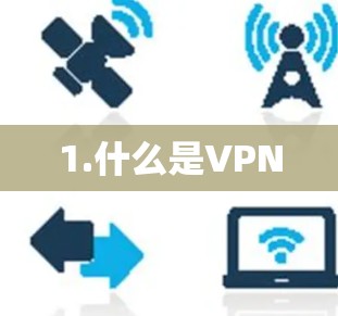 1.什么是VPN 1.什么是VPN
