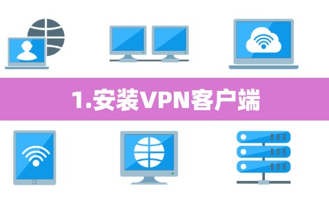1.安装VPN客户端 1.安装VPN客户端